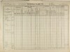 1. soap-do_census-1857-domazlice-tynske-predmesti-cp030_0010