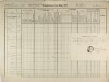 1. soap-do_census-1857-domazlice-tynske-predmesti-cp082_0010