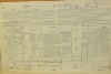 4. soap-do_00592_census-1869-domazlice-dolejsi-predmesti-cp079_0040