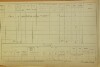 3. soap-do_00592_census-1869-domazlice-dolejsi-predmesti-cp101_0030