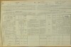 6. soap-do_00592_census-1869-domazlice-risske-predmesti-cp013_0060