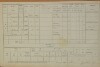 2. soap-do_00592_census-1869-domazlice-risske-predmesti-cp027_0020