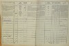 3. soap-do_00592_census-1869-havlovice-stara-pasecnice-cp005_0030