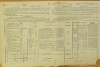 1. soap-do_00592_census-1869-klenci-cp052_0010