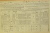 1. soap-do_00592_census-1869-klenci-cp160_0010