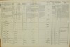 2. soap-do_00592_census-1869-hluboka-cp033_0020