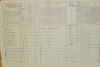 2. soap-do_00592_census-1869-hluboka-cp046_0020