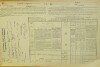 4. soap-do_00592_census-1869-kdyne-cp050_0040