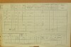 3. soap-do_00592_census-1869-kdyne-cp121_0030