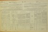 2. soap-do_00592_census-1869-kdyne-cp189_0020