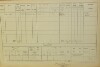 3. soap-do_00592_census-1869-kdyne-cp189_0030