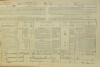 2. soap-do_00592_census-1869-kdyne-cp199_0020