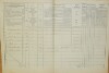 2. soap-do_00592_census-1869-kout-podzamci-cp023_0020