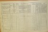 2. soap-do_00592_census-1869-kout-na-sumave-cp024_0020