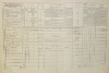 2. soap-do_00592_census-1869-kout-na-sumave-cp056_0020