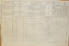 2. soap-do_00592_census-1869-kout-na-sumave-cp066_0020