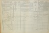 2. soap-do_00592_census-1869-kout-na-sumave-cp108_0020