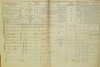 4. soap-do_00592_census-1869-pocinovice-orlovice-cp001_0040