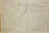 1. soap-do_00592_census-1880-domazlice-bezdekovske-predmesti-cp005_0010