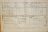 2. soap-do_00592_census-1880-domazlice-mesto-cp034_0020