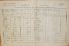 4. soap-do_00592_census-1880-domazlice-mesto-cp082_0040