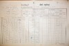 1. soap-do_00592_census-1890-domazlice-bezdekovske-predmesti-cp110_0010