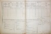 2. soap-do_00592_census-1890-nemanice-nova-hut-cp001_0020