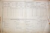 2. soap-do_00592_census-1890-straz-cp001_0020