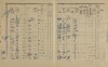 2. soap-do_00592_census-1910-domazlice-bezdekovske-predmesti_0020