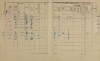 2. soap-do_00592_census-1910-domazlice-bezdekovske-predmesti_0020