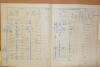 5. soap-do_00592_census-1910-domazlice-mesto-cp133_0050