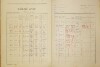 3. soap-do_00592_census-1921-domazlice-bezdekovske-predmesti-cp124_0030