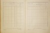 4. soap-do_00592_census-1921-domazlice-bezdekovske-predmesti-cp151_0040