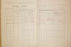 3. soap-do_00592_census-1921-domazlice-dolejsi-predmesti-cp014_0030