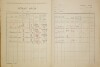 3. soap-do_00592_census-1921-domazlice-mesto-cp025_0030