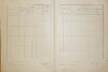 4. soap-do_00592_census-1921-domazlice-mesto-cp037_0040