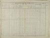 4. soap-do_00592_census-sum-1857-domazlice-horejsi-predmesti_0250