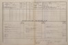 2. soap-kt_01159_census-1880-borikovy-bernartice-cp029_0020