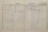 5. soap-kt_01159_census-1880-klatovy-prazske-predmesti-cp007_0050