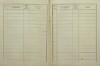 2. soap-kt_01159_census-1880-klatovy-prazske-predmesti-cp092_0020