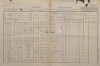 3. soap-kt_01159_census-1880-klatovy-risske-predmesti-bezcp_0030