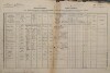 1. soap-kt_01159_census-1880-bystrice-nad-uhlavou-cp001_0010