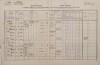 1. soap-kt_01159_census-1880-nalzovske-hory-cp023_0010