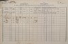 1. soap-kt_01159_census-1880-nalzovske-hory-cp067_0010