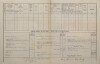 4. soap-kt_01159_census-1880-zavlekov-tuzice-cp015_0040