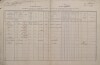 1. soap-kt_01159_census-1880-zborovy-cp083_0010