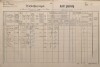 1. soap-kt_01159_census-1890-louzna-cp012_0010