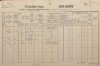1. soap-kt_01159_census-1890-nemcice-cp019_0010