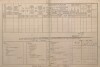 16. soap-kt_01159_census-1890-neprochovy-cp001_0160