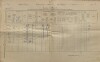 13. soap-kt_01159_census-1900-cachrov-cp001_0130